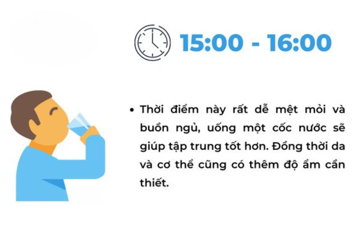 Tìm hiểu thời điểm uống nước tốt nhất để tăng cường sức khỏe. Sử dụng máy lọc nước Primer – giải pháp lọc nước an toàn từ Nước Sạch Cộng Đồng.