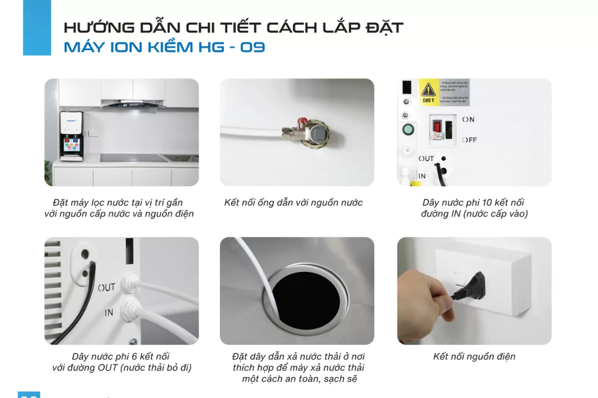 HƯỚNG DẪN SỬ DỤNG MÁY LỌC NƯỚC PRIMER HG-09