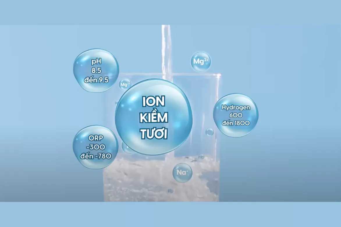 Nước sạch cộng đồng khuyên bạn nên uống đủ nước mỗi ngày để tránh bị mất nước và điện giải. GIải pháp tối ưu máy lọc nước ion kiềm primer bảo vệ sức khỏe gia đình bạn.