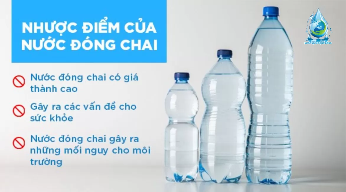 5 LÝ DO BẠN NÊN NGỪNG UỐNG NƯỚC ĐÓNG CHAI