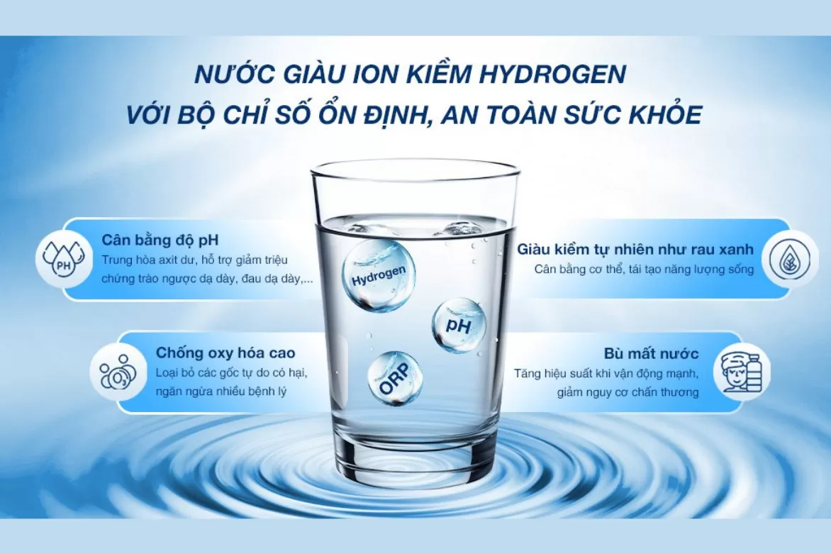 Nước ion kiềm liệu có thật sự “thần kỳ” như lời đồn?? Hãy cùng Nước sạcH cộng đồng tìm hiểu về cách bảo vệ sức khỏe từ máy lọc nước Primer .....
