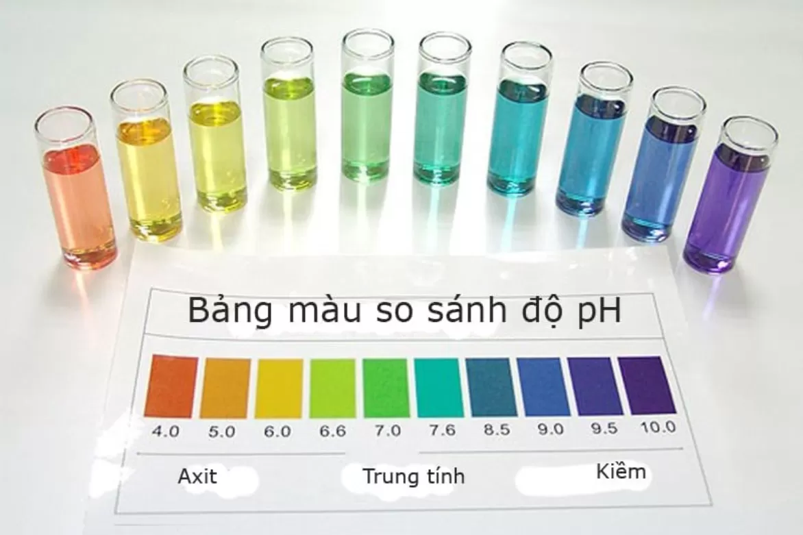 Nước kiềm có độ pH bao nhiêu là tốt nhất cho sức khỏe?