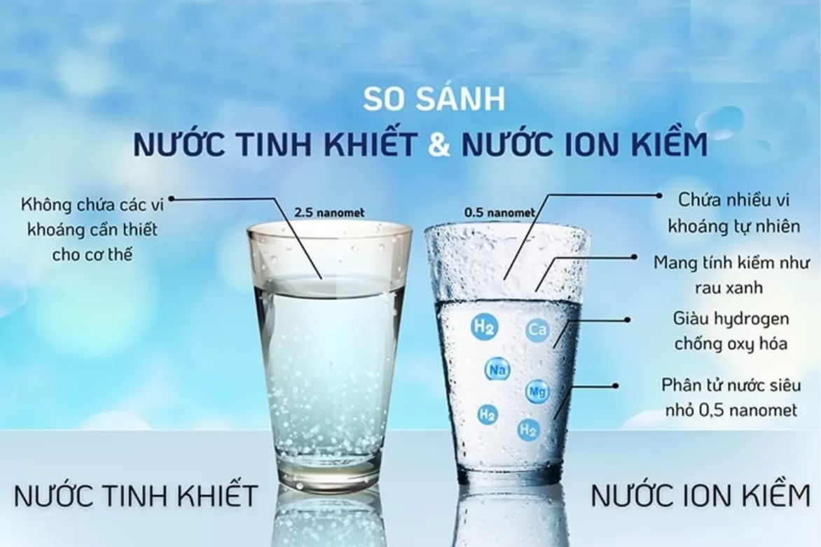 Máy lọc nước PRIMER từ Nước Sạch Cộng Đồng là giải pháp lọc nước hiện đại, kết hợp nước RO, nước Baby và nước Ion Kiềm giúp bảo vệ sức khỏe cả gia đình bạn