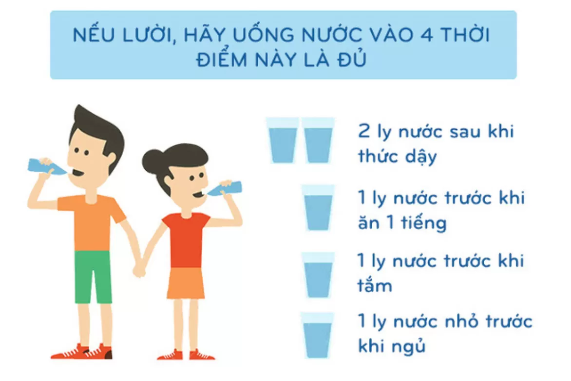 lượng nước cần thiết, uống nước, uống đủ nước, nước trong cơ thể